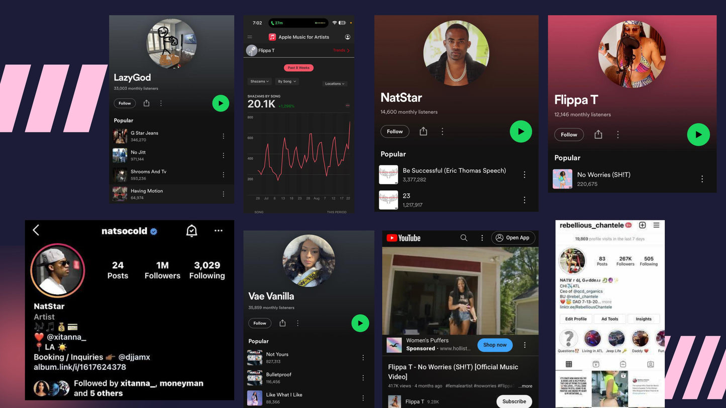 Contract Negotiations