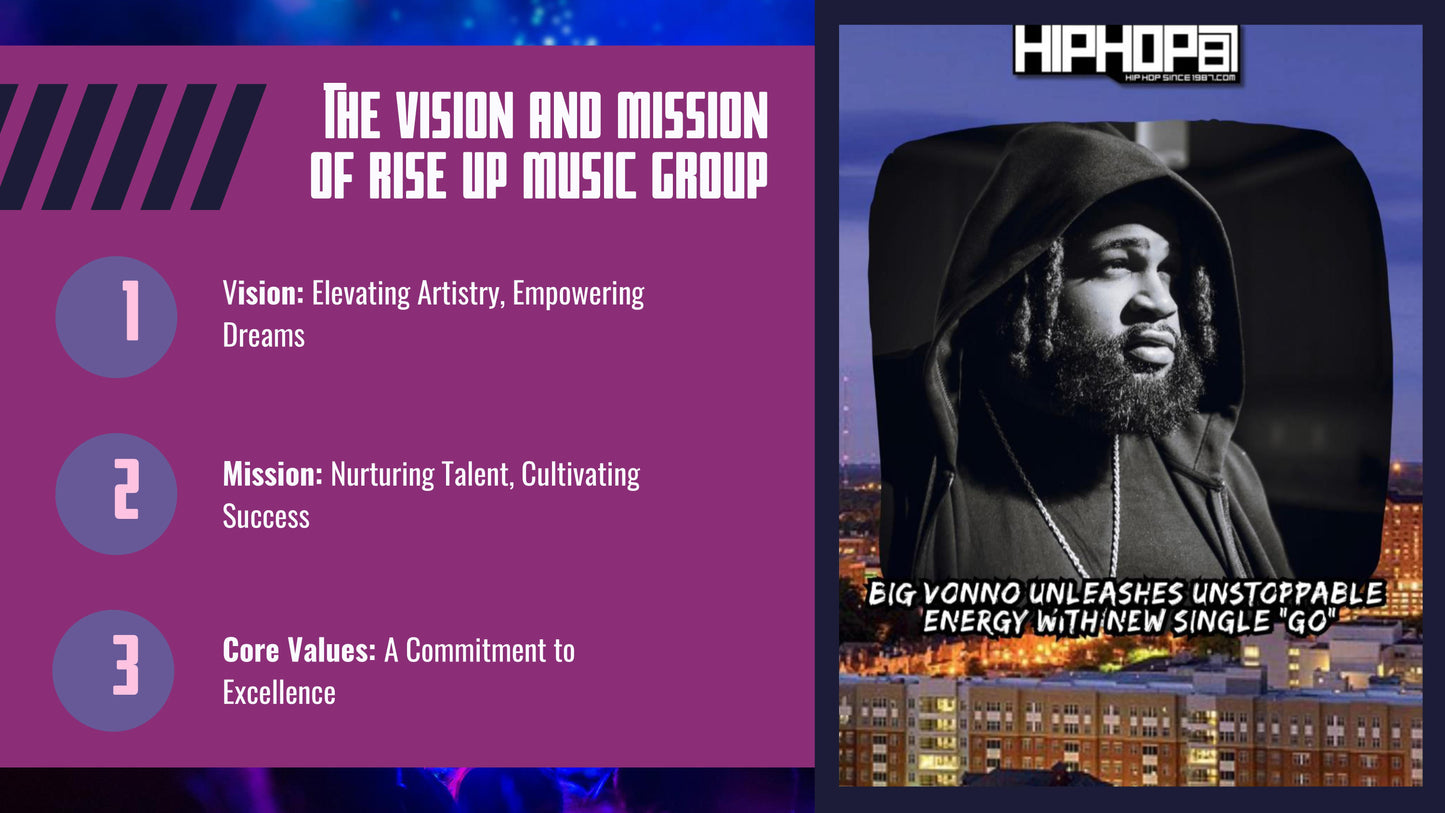 Contract Negotiations